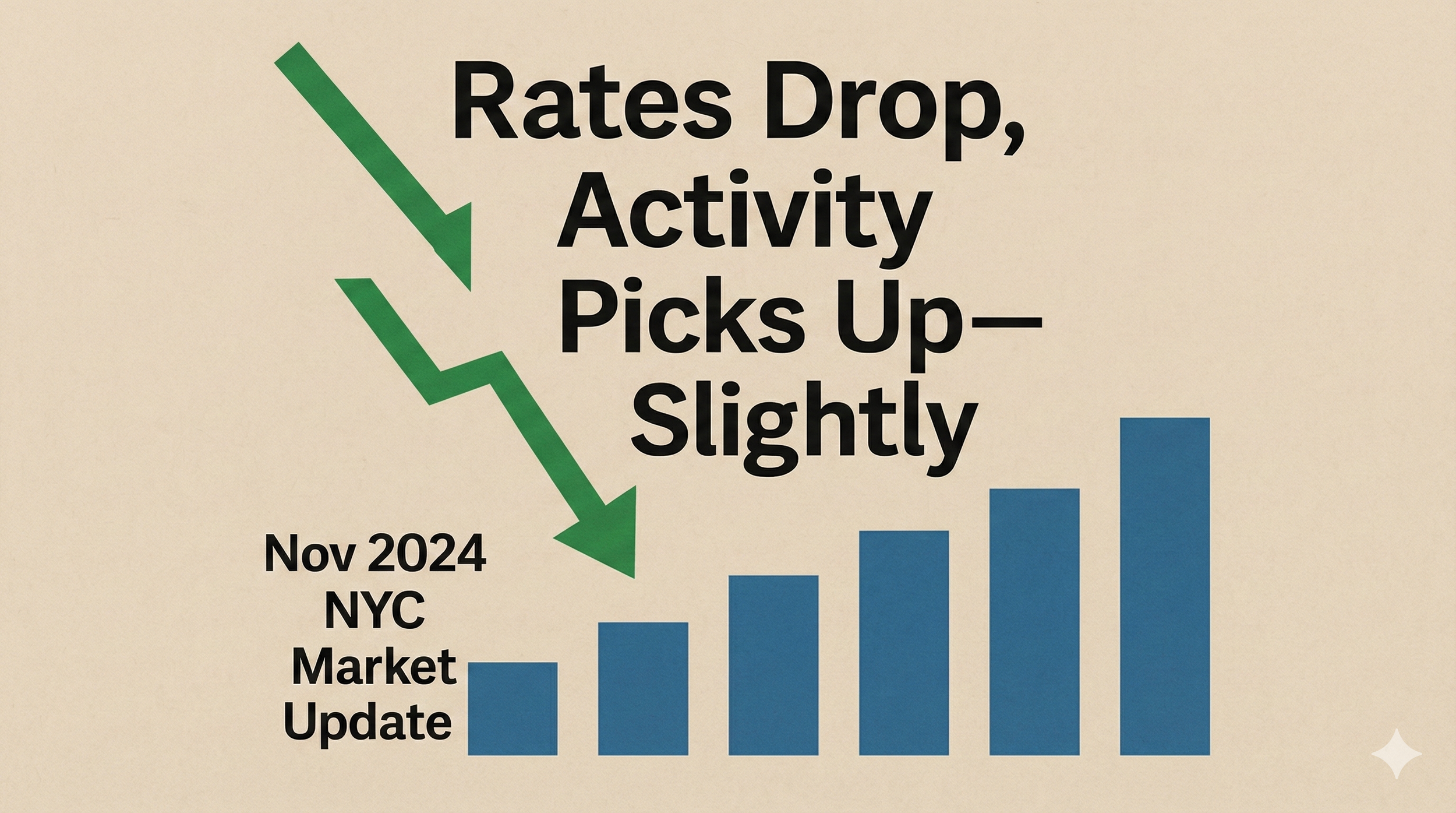 {10.2025} Rates Drop, Activity Picks Up—Slightly — Wonderstreet